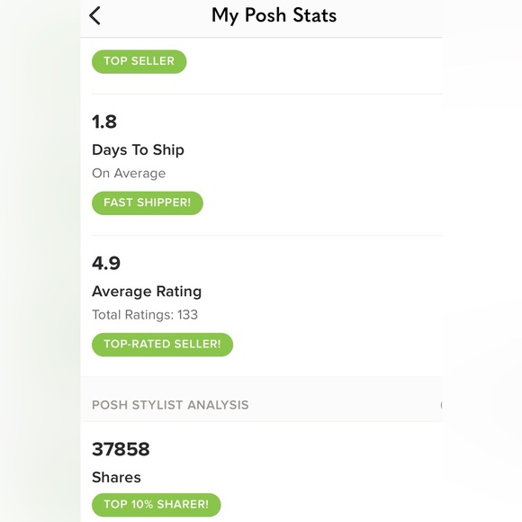 MEET THE POSHER - FAITH 🐨💝🤠 - Picture 3 of 3